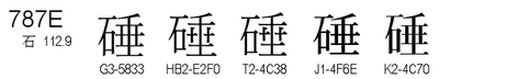 U+787E